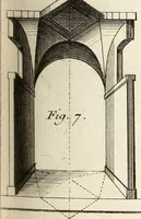 An illustration from Dictionnaire d'architecture, civile, militaire et navale, antique, ancienne et moderne : et de tous les arts et métiers qui en dépendent; Dont tous les Termes sont exprimés, en François, Latin, Italien, Espagnol, Anglois et Allemand. Enrichi de cent une Planches de Figures en Taille-douce, ... auquel on a joint Une Notice des Architectes, Ingénieurs, Peintres, Sculpteurs, Graveurs, & autres Artistes les plus celebres, dont on rapporte les principaux Ouvrages. (1770)