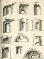 An illustration from Dictionnaire d'architecture, civile, militaire et navale, antique, ancienne et moderne : et de tous les arts et métiers qui en dépendent; Dont tous les Termes sont exprimés, en François, Latin, Italien, Espagnol, Anglois et Allemand. Enrichi de cent une Planches de Figures en Taille-douce, ... auquel on a joint Une Notice des Architectes, Ingénieurs, Peintres, Sculpteurs, Graveurs, & autres Artistes les plus celebres, dont on rapporte les principaux Ouvrages. (1770)