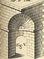An illustration from Dictionnaire d'architecture, civile, militaire et navale, antique, ancienne et moderne : et de tous les arts et métiers qui en dépendent; Dont tous les Termes sont exprimés, en François, Latin, Italien, Espagnol, Anglois et Allemand. Enrichi de cent une Planches de Figures en Taille-douce, ... auquel on a joint Une Notice des Architectes, Ingénieurs, Peintres, Sculpteurs, Graveurs, & autres Artistes les plus celebres, dont on rapporte les principaux Ouvrages. (1770)