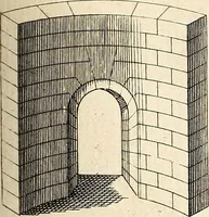 An illustration from Dictionnaire d'architecture, civile, militaire et navale, antique, ancienne et moderne : et de tous les arts et métiers qui en dépendent; Dont tous les Termes sont exprimés, en François, Latin, Italien, Espagnol, Anglois et Allemand. Enrichi de cent une Planches de Figures en Taille-douce, ... auquel on a joint Une Notice des Architectes, Ingénieurs, Peintres, Sculpteurs, Graveurs, & autres Artistes les plus celebres, dont on rapporte les principaux Ouvrages. (1770)
