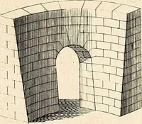 An illustration from Dictionnaire d'architecture, civile, militaire et navale, antique, ancienne et moderne : et de tous les arts et métiers qui en dépendent; Dont tous les Termes sont exprimés, en François, Latin, Italien, Espagnol, Anglois et Allemand. Enrichi de cent une Planches de Figures en Taille-douce, ... auquel on a joint Une Notice des Architectes, Ingénieurs, Peintres, Sculpteurs, Graveurs, & autres Artistes les plus celebres, dont on rapporte les principaux Ouvrages. (1770)
