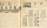 An illustration from Dictionnaire d'architecture, civile, militaire et navale, antique, ancienne et moderne : et de tous les arts et métiers qui en dépendent; Dont tous les Termes sont exprimés, en François, Latin, Italien, Espagnol, Anglois et Allemand. Enrichi de cent une Planches de Figures en Taille-douce, ... auquel on a joint Une Notice des Architectes, Ingénieurs, Peintres, Sculpteurs, Graveurs, & autres Artistes les plus celebres, dont on rapporte les principaux Ouvrages. (1770)