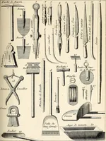 An illustration from Dictionnaire d'architecture, civile, militaire et navale, antique, ancienne et moderne : et de tous les arts et métiers qui en dépendent; Dont tous les Termes sont exprimés, en François, Latin, Italien, Espagnol, Anglois et Allemand. Enrichi de cent une Planches de Figures en Taille-douce, ... auquel on a joint Une Notice des Architectes, Ingénieurs, Peintres, Sculpteurs, Graveurs, & autres Artistes les plus celebres, dont on rapporte les principaux Ouvrages. (1770)
