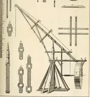 An illustration from Dictionnaire d'architecture, civile, militaire et navale, antique, ancienne et moderne : et de tous les arts et métiers qui en dépendent; Dont tous les Termes sont exprimés, en François, Latin, Italien, Espagnol, Anglois et Allemand. Enrichi de cent une Planches de Figures en Taille-douce, ... auquel on a joint Une Notice des Architectes, Ingénieurs, Peintres, Sculpteurs, Graveurs, & autres Artistes les plus celebres, dont on rapporte les principaux Ouvrages. (1770)