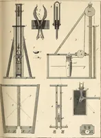 An illustration from Dictionnaire d'architecture, civile, militaire et navale, antique, ancienne et moderne : et de tous les arts et métiers qui en dépendent; Dont tous les Termes sont exprimés, en François, Latin, Italien, Espagnol, Anglois et Allemand. Enrichi de cent une Planches de Figures en Taille-douce, ... auquel on a joint Une Notice des Architectes, Ingénieurs, Peintres, Sculpteurs, Graveurs, & autres Artistes les plus celebres, dont on rapporte les principaux Ouvrages. (1770)