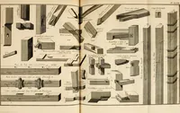 An illustration from Dictionnaire d'architecture, civile, militaire et navale, antique, ancienne et moderne : et de tous les arts et métiers qui en dépendent; Dont tous les Termes sont exprimés, en François, Latin, Italien, Espagnol, Anglois et Allemand. Enrichi de cent une Planches de Figures en Taille-douce, ... auquel on a joint Une Notice des Architectes, Ingénieurs, Peintres, Sculpteurs, Graveurs, & autres Artistes les plus celebres, dont on rapporte les principaux Ouvrages. (1770)