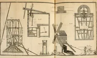 An illustration from Dictionnaire d'architecture, civile, militaire et navale, antique, ancienne et moderne : et de tous les arts et métiers qui en dépendent; Dont tous les Termes sont exprimés, en François, Latin, Italien, Espagnol, Anglois et Allemand. Enrichi de cent une Planches de Figures en Taille-douce, ... auquel on a joint Une Notice des Architectes, Ingénieurs, Peintres, Sculpteurs, Graveurs, & autres Artistes les plus celebres, dont on rapporte les principaux Ouvrages. (1770)
