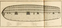 An illustration from Dictionnaire d'architecture, civile, militaire et navale, antique, ancienne et moderne : et de tous les arts et métiers qui en dépendent; Dont tous les Termes sont exprimés, en François, Latin, Italien, Espagnol, Anglois et Allemand. Enrichi de cent une Planches de Figures en Taille-douce, ... auquel on a joint Une Notice des Architectes, Ingénieurs, Peintres, Sculpteurs, Graveurs, & autres Artistes les plus celebres, dont on rapporte les principaux Ouvrages. (1770)