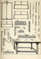 An illustration from Dictionnaire d'architecture, civile, militaire et navale, antique, ancienne et moderne : et de tous les arts et métiers qui en dépendent; Dont tous les Termes sont exprimés, en François, Latin, Italien, Espagnol, Anglois et Allemand. Enrichi de cent une Planches de Figures en Taille-douce, ... auquel on a joint Une Notice des Architectes, Ingénieurs, Peintres, Sculpteurs, Graveurs, & autres Artistes les plus celebres, dont on rapporte les principaux Ouvrages. (1770)