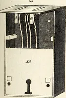An illustration from Dictionnaire d'architecture, civile, militaire et navale, antique, ancienne et moderne : et de tous les arts et métiers qui en dépendent; Dont tous les Termes sont exprimés, en François, Latin, Italien, Espagnol, Anglois et Allemand. Enrichi de cent une Planches de Figures en Taille-douce, ... auquel on a joint Une Notice des Architectes, Ingénieurs, Peintres, Sculpteurs, Graveurs, & autres Artistes les plus celebres, dont on rapporte les principaux Ouvrages. (1770)