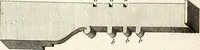 An illustration from Dictionnaire d'architecture, civile, militaire et navale, antique, ancienne et moderne : et de tous les arts et métiers qui en dépendent; Dont tous les Termes sont exprimés, en François, Latin, Italien, Espagnol, Anglois et Allemand. Enrichi de cent une Planches de Figures en Taille-douce, ... auquel on a joint Une Notice des Architectes, Ingénieurs, Peintres, Sculpteurs, Graveurs, & autres Artistes les plus celebres, dont on rapporte les principaux Ouvrages. (1770)