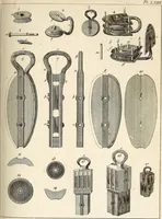 An illustration from Dictionnaire d'architecture, civile, militaire et navale, antique, ancienne et moderne : et de tous les arts et métiers qui en dépendent; Dont tous les Termes sont exprimés, en François, Latin, Italien, Espagnol, Anglois et Allemand. Enrichi de cent une Planches de Figures en Taille-douce, ... auquel on a joint Une Notice des Architectes, Ingénieurs, Peintres, Sculpteurs, Graveurs, & autres Artistes les plus celebres, dont on rapporte les principaux Ouvrages. (1770)