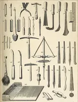 An illustration from Dictionnaire d'architecture, civile, militaire et navale, antique, ancienne et moderne : et de tous les arts et métiers qui en dépendent; Dont tous les Termes sont exprimés, en François, Latin, Italien, Espagnol, Anglois et Allemand. Enrichi de cent une Planches de Figures en Taille-douce, ... auquel on a joint Une Notice des Architectes, Ingénieurs, Peintres, Sculpteurs, Graveurs, & autres Artistes les plus celebres, dont on rapporte les principaux Ouvrages. (1770)