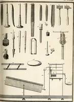 An illustration from Dictionnaire d'architecture, civile, militaire et navale, antique, ancienne et moderne : et de tous les arts et métiers qui en dépendent; Dont tous les Termes sont exprimés, en François, Latin, Italien, Espagnol, Anglois et Allemand. Enrichi de cent une Planches de Figures en Taille-douce, ... auquel on a joint Une Notice des Architectes, Ingénieurs, Peintres, Sculpteurs, Graveurs, & autres Artistes les plus celebres, dont on rapporte les principaux Ouvrages. (1770)