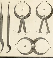 An illustration from Dictionnaire d'architecture, civile, militaire et navale, antique, ancienne et moderne : et de tous les arts et métiers qui en dépendent; Dont tous les Termes sont exprimés, en François, Latin, Italien, Espagnol, Anglois et Allemand. Enrichi de cent une Planches de Figures en Taille-douce, ... auquel on a joint Une Notice des Architectes, Ingénieurs, Peintres, Sculpteurs, Graveurs, & autres Artistes les plus celebres, dont on rapporte les principaux Ouvrages. (1770)