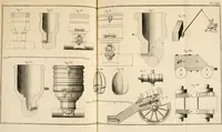 An illustration from Dictionnaire d'architecture, civile, militaire et navale, antique, ancienne et moderne : et de tous les arts et métiers qui en dépendent; Dont tous les Termes sont exprimés, en François, Latin, Italien, Espagnol, Anglois et Allemand. Enrichi de cent une Planches de Figures en Taille-douce, ... auquel on a joint Une Notice des Architectes, Ingénieurs, Peintres, Sculpteurs, Graveurs, & autres Artistes les plus celebres, dont on rapporte les principaux Ouvrages. (1770)