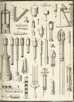 An illustration from Dictionnaire d'architecture, civile, militaire et navale, antique, ancienne et moderne : et de tous les arts et métiers qui en dépendent; Dont tous les Termes sont exprimés, en François, Latin, Italien, Espagnol, Anglois et Allemand. Enrichi de cent une Planches de Figures en Taille-douce, ... auquel on a joint Une Notice des Architectes, Ingénieurs, Peintres, Sculpteurs, Graveurs, & autres Artistes les plus celebres, dont on rapporte les principaux Ouvrages. (1770)