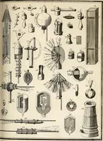 An illustration from Dictionnaire d'architecture, civile, militaire et navale, antique, ancienne et moderne : et de tous les arts et métiers qui en dépendent; Dont tous les Termes sont exprimés, en François, Latin, Italien, Espagnol, Anglois et Allemand. Enrichi de cent une Planches de Figures en Taille-douce, ... auquel on a joint Une Notice des Architectes, Ingénieurs, Peintres, Sculpteurs, Graveurs, & autres Artistes les plus celebres, dont on rapporte les principaux Ouvrages. (1770)
