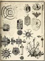An illustration from Dictionnaire d'architecture, civile, militaire et navale, antique, ancienne et moderne : et de tous les arts et métiers qui en dépendent; Dont tous les Termes sont exprimés, en François, Latin, Italien, Espagnol, Anglois et Allemand. Enrichi de cent une Planches de Figures en Taille-douce, ... auquel on a joint Une Notice des Architectes, Ingénieurs, Peintres, Sculpteurs, Graveurs, & autres Artistes les plus celebres, dont on rapporte les principaux Ouvrages. (1770)