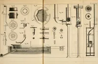 An illustration from Dictionnaire d'architecture, civile, militaire et navale, antique, ancienne et moderne : et de tous les arts et métiers qui en dépendent; Dont tous les Termes sont exprimés, en François, Latin, Italien, Espagnol, Anglois et Allemand. Enrichi de cent une Planches de Figures en Taille-douce, ... auquel on a joint Une Notice des Architectes, Ingénieurs, Peintres, Sculpteurs, Graveurs, & autres Artistes les plus celebres, dont on rapporte les principaux Ouvrages. (1770)