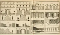 An illustration from Dictionnaire d'architecture, civile, militaire et navale, antique, ancienne et moderne : et de tous les arts et métiers qui en dépendent; Dont tous les Termes sont exprimés, en François, Latin, Italien, Espagnol, Anglois et Allemand. Enrichi de cent une Planches de Figures en Taille-douce, ... auquel on a joint Une Notice des Architectes, Ingénieurs, Peintres, Sculpteurs, Graveurs, & autres Artistes les plus celebres, dont on rapporte les principaux Ouvrages. (1770)