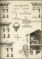 An illustration from Dictionnaire d'architecture, civile, militaire et navale, antique, ancienne et moderne : et de tous les arts et métiers qui en dépendent; Dont tous les Termes sont exprimés, en François, Latin, Italien, Espagnol, Anglois et Allemand. Enrichi de cent une Planches de Figures en Taille-douce, ... auquel on a joint Une Notice des Architectes, Ingénieurs, Peintres, Sculpteurs, Graveurs, & autres Artistes les plus celebres, dont on rapporte les principaux Ouvrages. (1770)