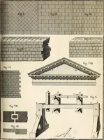 An illustration from Dictionnaire d'architecture, civile, militaire et navale, antique, ancienne et moderne : et de tous les arts et métiers qui en dépendent; Dont tous les Termes sont exprimés, en François, Latin, Italien, Espagnol, Anglois et Allemand. Enrichi de cent une Planches de Figures en Taille-douce, ... auquel on a joint Une Notice des Architectes, Ingénieurs, Peintres, Sculpteurs, Graveurs, & autres Artistes les plus celebres, dont on rapporte les principaux Ouvrages. (1770)