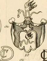 An illustration from Dictionnaire d'architecture, civile, militaire et navale, antique, ancienne et moderne : et de tous les arts et métiers qui en dépendent; Dont tous les Termes sont exprimés, en François, Latin, Italien, Espagnol, Anglois et Allemand. Enrichi de cent une Planches de Figures en Taille-douce, ... auquel on a joint Une Notice des Architectes, Ingénieurs, Peintres, Sculpteurs, Graveurs, & autres Artistes les plus celebres, dont on rapporte les principaux Ouvrages. (1770)