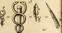 An illustration from Dictionnaire d'architecture, civile, militaire et navale, antique, ancienne et moderne : et de tous les arts et métiers qui en dépendent; Dont tous les Termes sont exprimés, en François, Latin, Italien, Espagnol, Anglois et Allemand. Enrichi de cent une Planches de Figures en Taille-douce, ... auquel on a joint Une Notice des Architectes, Ingénieurs, Peintres, Sculpteurs, Graveurs, & autres Artistes les plus celebres, dont on rapporte les principaux Ouvrages. (1770)