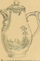 Picture 89 of 526 from Dictionnaire des arts décoratifs à l'usage des artisans, des artistes, des amateurs et des écoles (1880), leaf 162