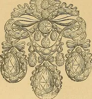 An illustration from Dictionnaire des arts décoratifs à l'usage des artisans, des artistes, des amateurs et des écoles (1880)
