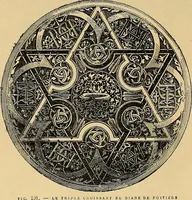 Picture 195 of 526 from Dictionnaire des arts décoratifs à l'usage des artisans, des artistes, des amateurs et des écoles (1880), leaf 359