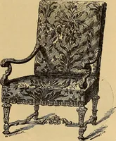 An illustration from Dictionnaire des arts décoratifs à l'usage des artisans, des artistes, des amateurs et des écoles (1880)