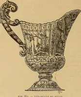 An illustration from Dictionnaire des arts décoratifs à l'usage des artisans, des artistes, des amateurs et des écoles (1880)