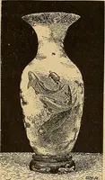 An illustration from Dictionnaire des arts décoratifs à l'usage des artisans, des artistes, des amateurs et des écoles (1880)
