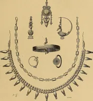 An illustration from Dictionnaire des arts décoratifs à l'usage des artisans, des artistes, des amateurs et des écoles (1880)