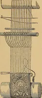 An illustration from Dictionnaire des arts décoratifs à l'usage des artisans, des artistes, des amateurs et des écoles (1880)