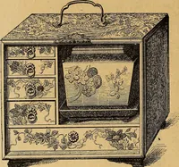 Picture 291 of 526 from Dictionnaire des arts décoratifs à l'usage des artisans, des artistes, des amateurs et des écoles (1880), leaf 539
