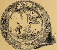 An illustration from Dictionnaire des arts décoratifs à l'usage des artisans, des artistes, des amateurs et des écoles (1880)