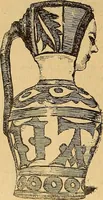 An illustration from Dictionnaire des arts décoratifs à l'usage des artisans, des artistes, des amateurs et des écoles (1880)