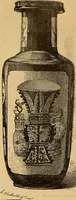 An illustration from Dictionnaire des arts décoratifs à l'usage des artisans, des artistes, des amateurs et des écoles (1880)