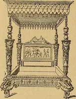 An illustration from Dictionnaire des arts décoratifs à l'usage des artisans, des artistes, des amateurs et des écoles (1880)