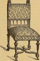 Picture 422 of 526 from Dictionnaire des arts décoratifs à l'usage des artisans, des artistes, des amateurs et des écoles (1880), leaf 814