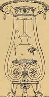 An illustration from Dictionnaire des arts décoratifs à l'usage des artisans, des artistes, des amateurs et des écoles (1880)