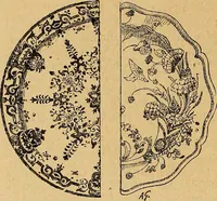 An illustration from Dictionnaire des arts décoratifs à l'usage des artisans, des artistes, des amateurs et des écoles (1880)