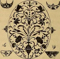 Picture 461 of 526 from Dictionnaire des arts décoratifs à l'usage des artisans, des artistes, des amateurs et des écoles (1880), leaf 889