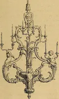 An illustration from Dictionnaire des arts décoratifs à l'usage des artisans, des artistes, des amateurs et des écoles (1880)
