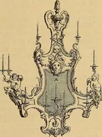 An illustration from Dictionnaire des arts décoratifs à l'usage des artisans, des artistes, des amateurs et des écoles (1880)