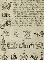 An illustration from Dictionnaire des monogrammes, chiffres, lettres initiales, logogryphes, rébus, &c. sous lesquels les plus célébres peintres, graveurs & dessinateurs ont dessiné leurs noms (1750)