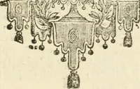 An illustration from Dictionnaire dárchitecture : civile, militaire et navale, antique, ancienne et moderne, et de tous les arts et métiers qui en dépendent : dont tous les termes son exprimés en Francois, Latin, Italien, Espagnol, Anglois et Allemand : enrichie de cent une planches de figures en taille-douce pour en faciliter l'intelligence ... (1770)